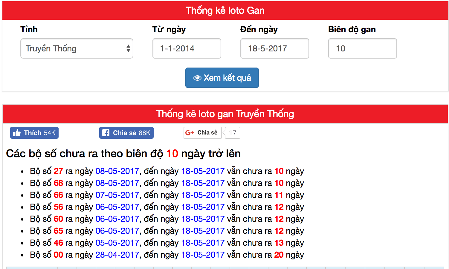 Cách chơi cặp lô gan Cách chơi cặp lô gan