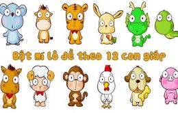 Cách suy luận lô đề chính xác và đơn giản nhất